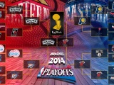 The Finals 2014 NBA Playoffs Bracket