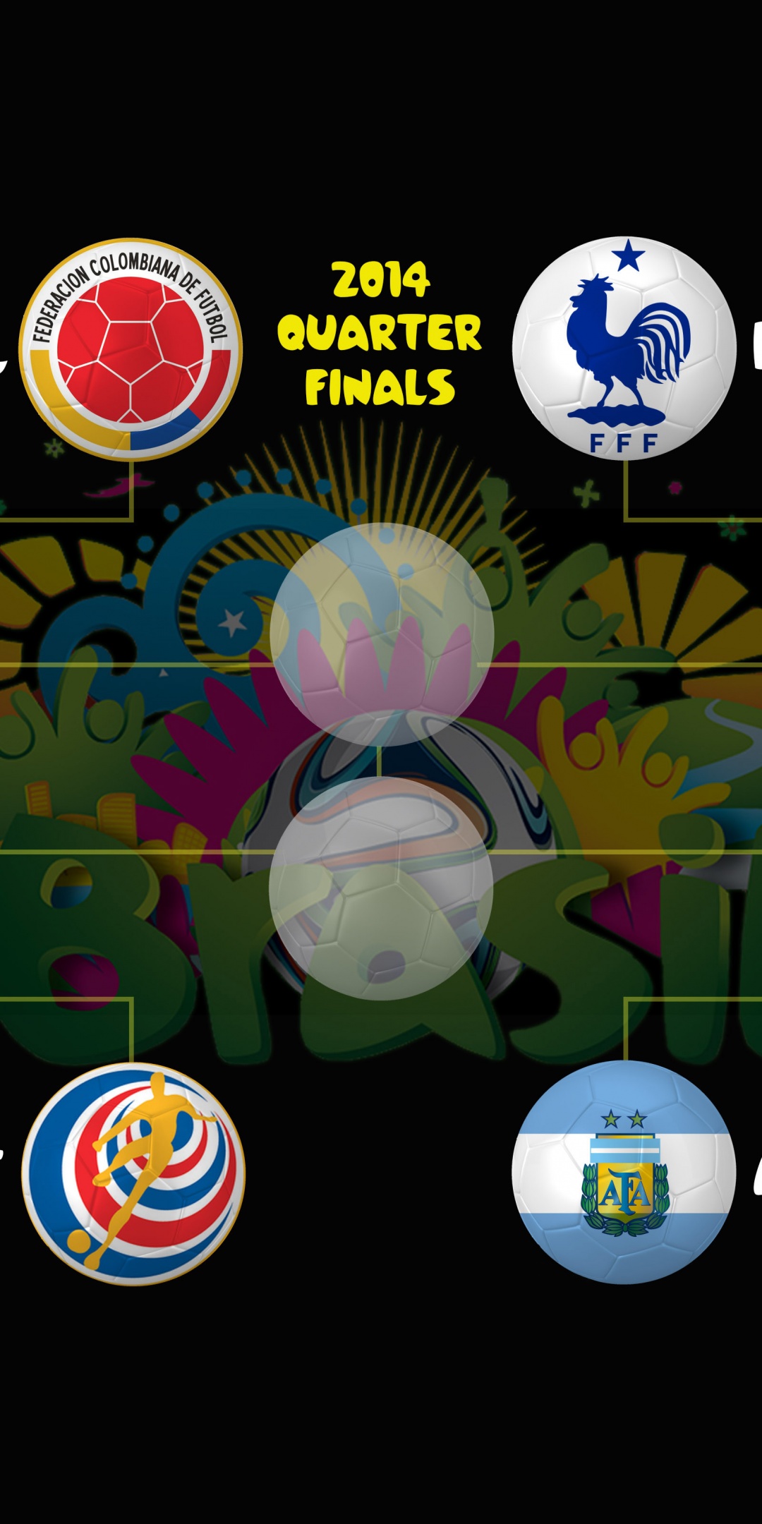 2014 World Cup Quarter Finals Bracket