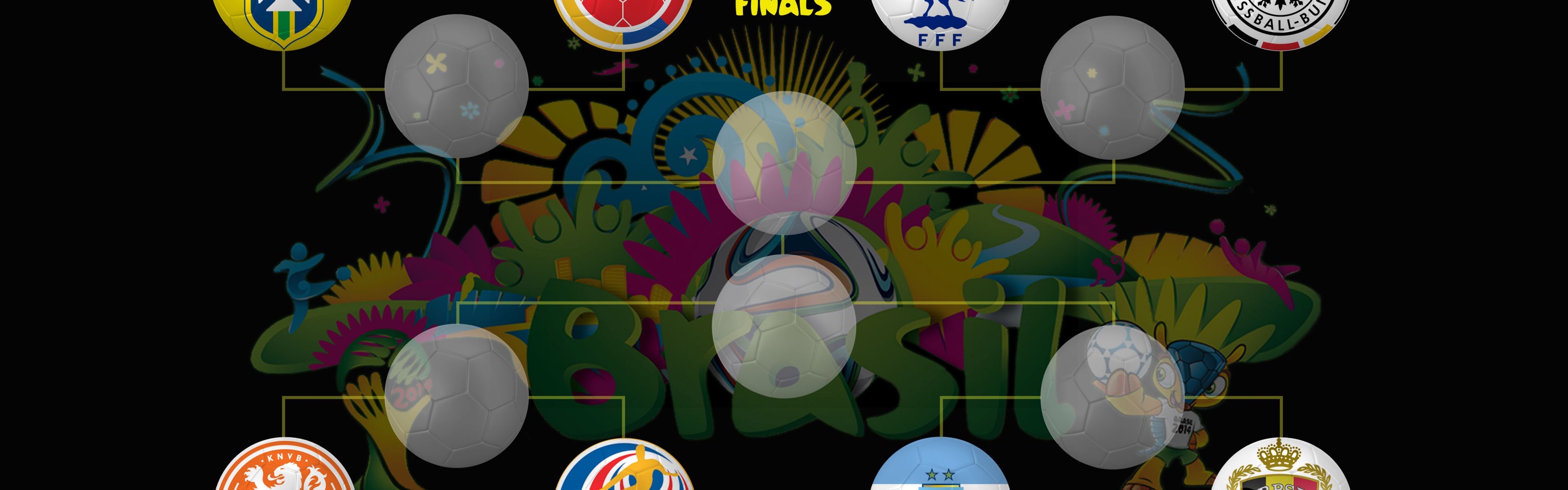 2014 World Cup Quarter Finals Bracket