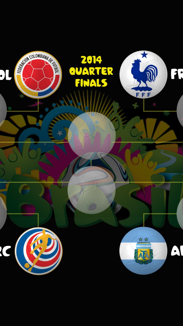 2014 World Cup Quarter Finals Bracket