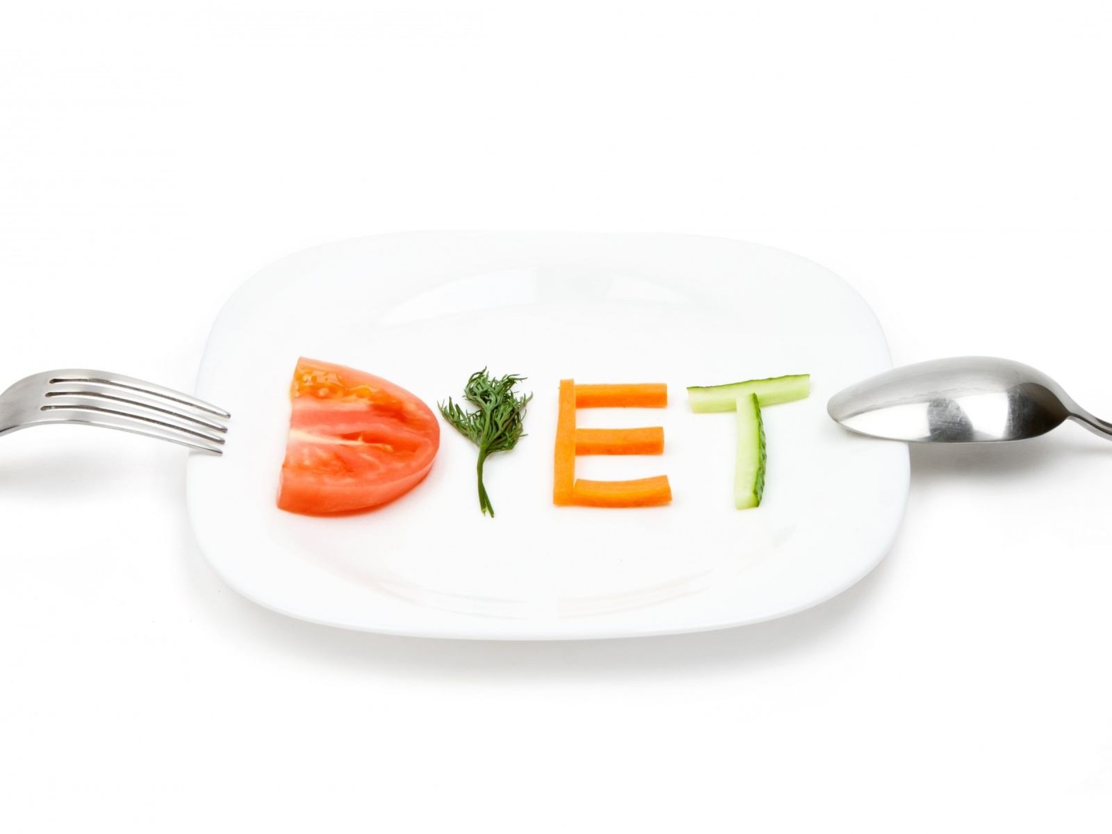 Best Diet Plate