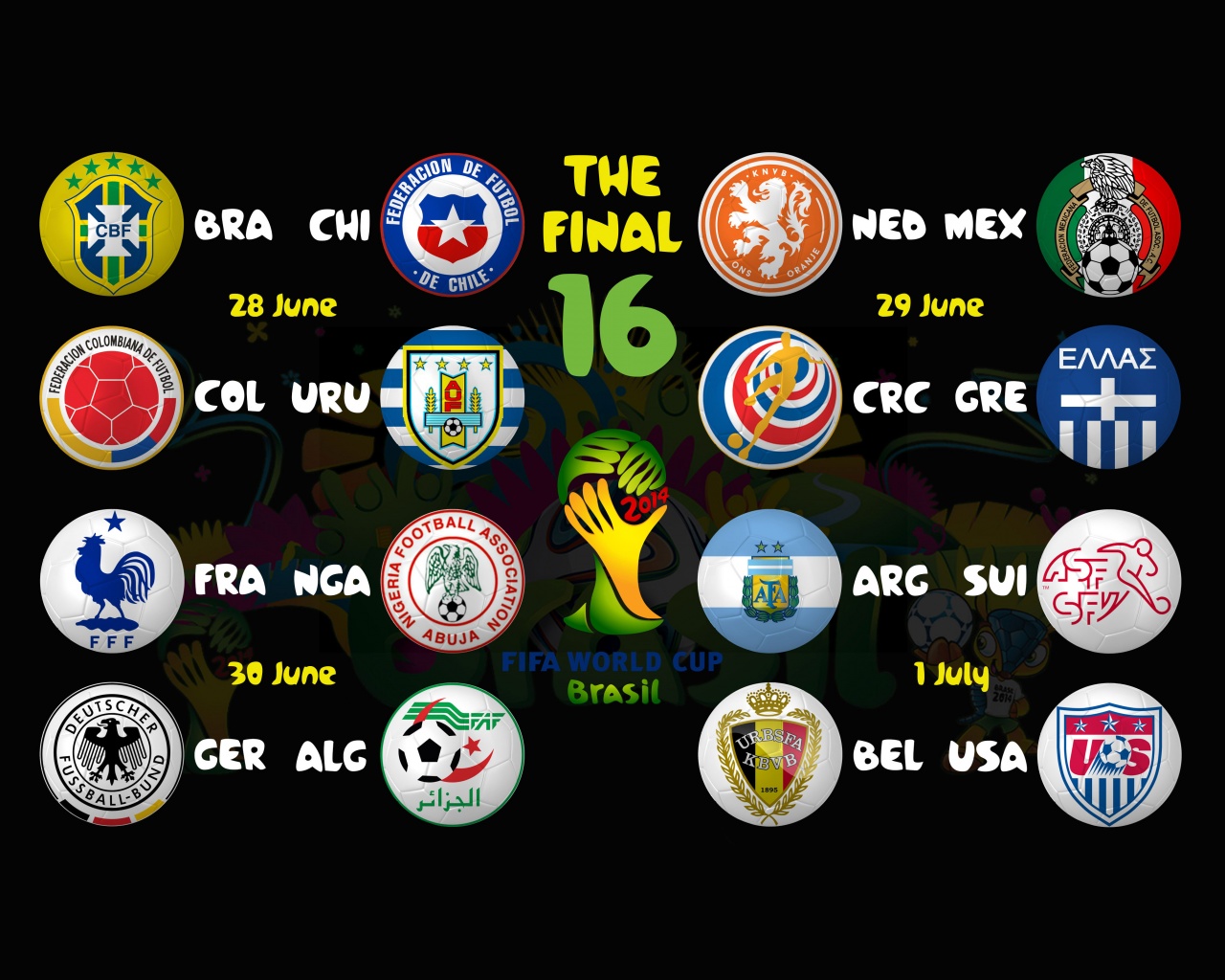 Brazil 2014 WC Round Of 16 Bracket