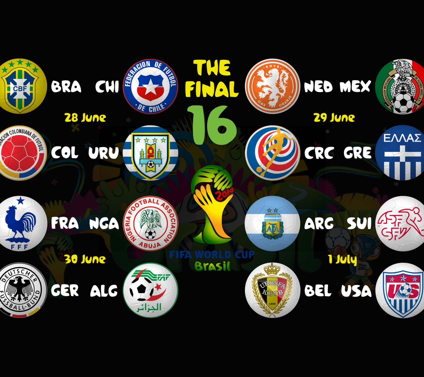 Brazil 2014 WC Round Of 16 Bracket