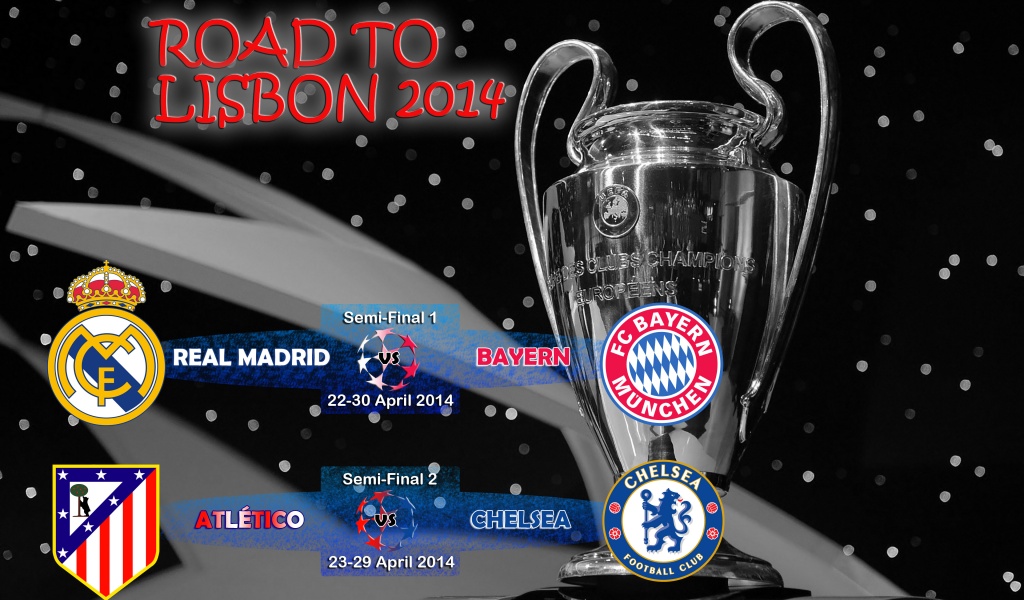 Champions League 2014 Semi Finals