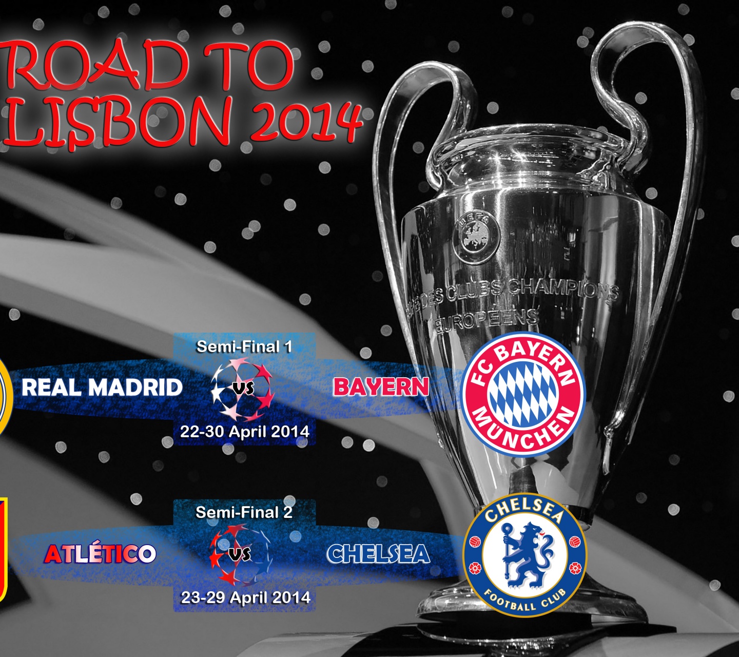 Champions League 2014 Semi Finals