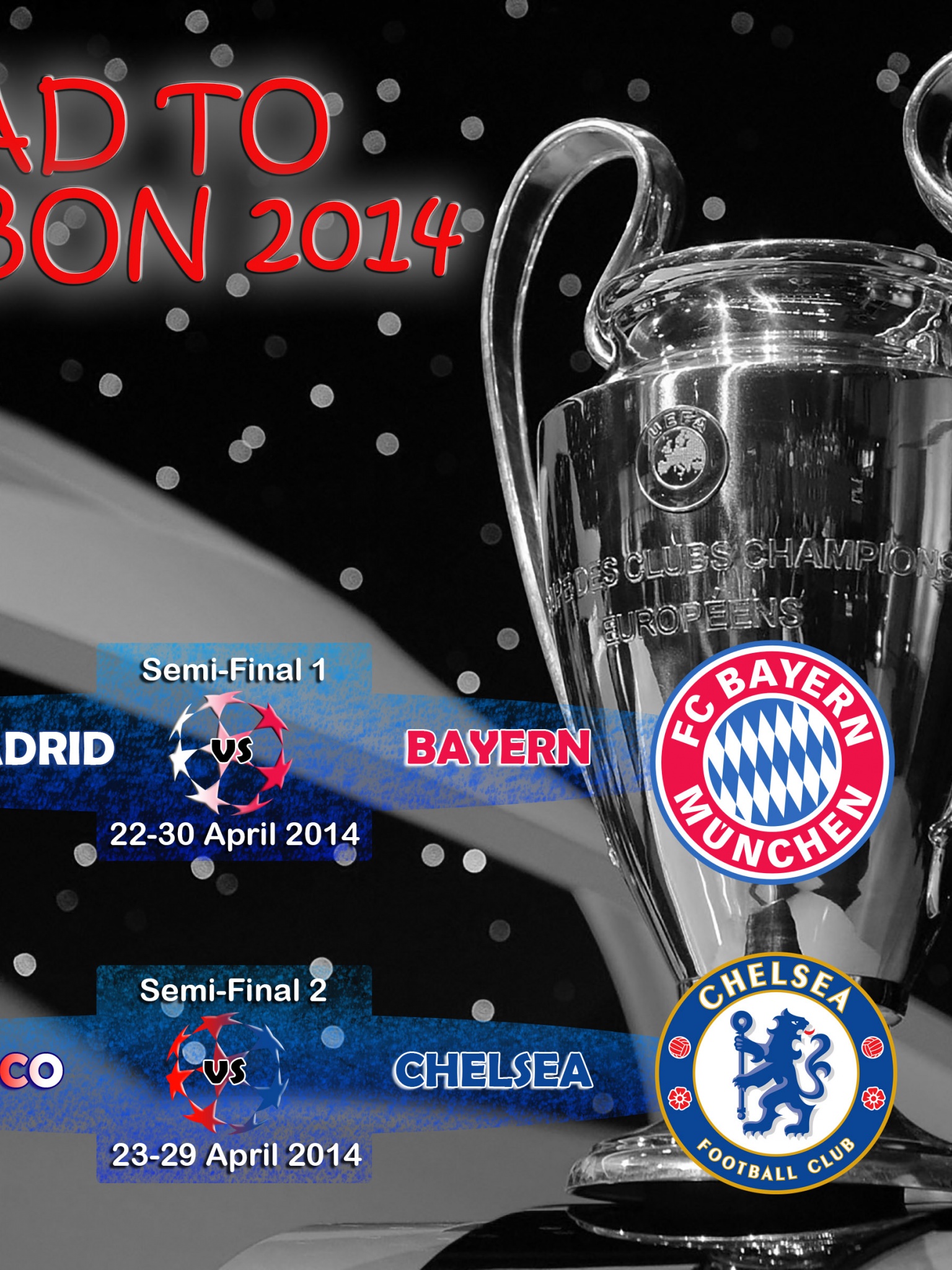 Champions League 2014 Semi Finals