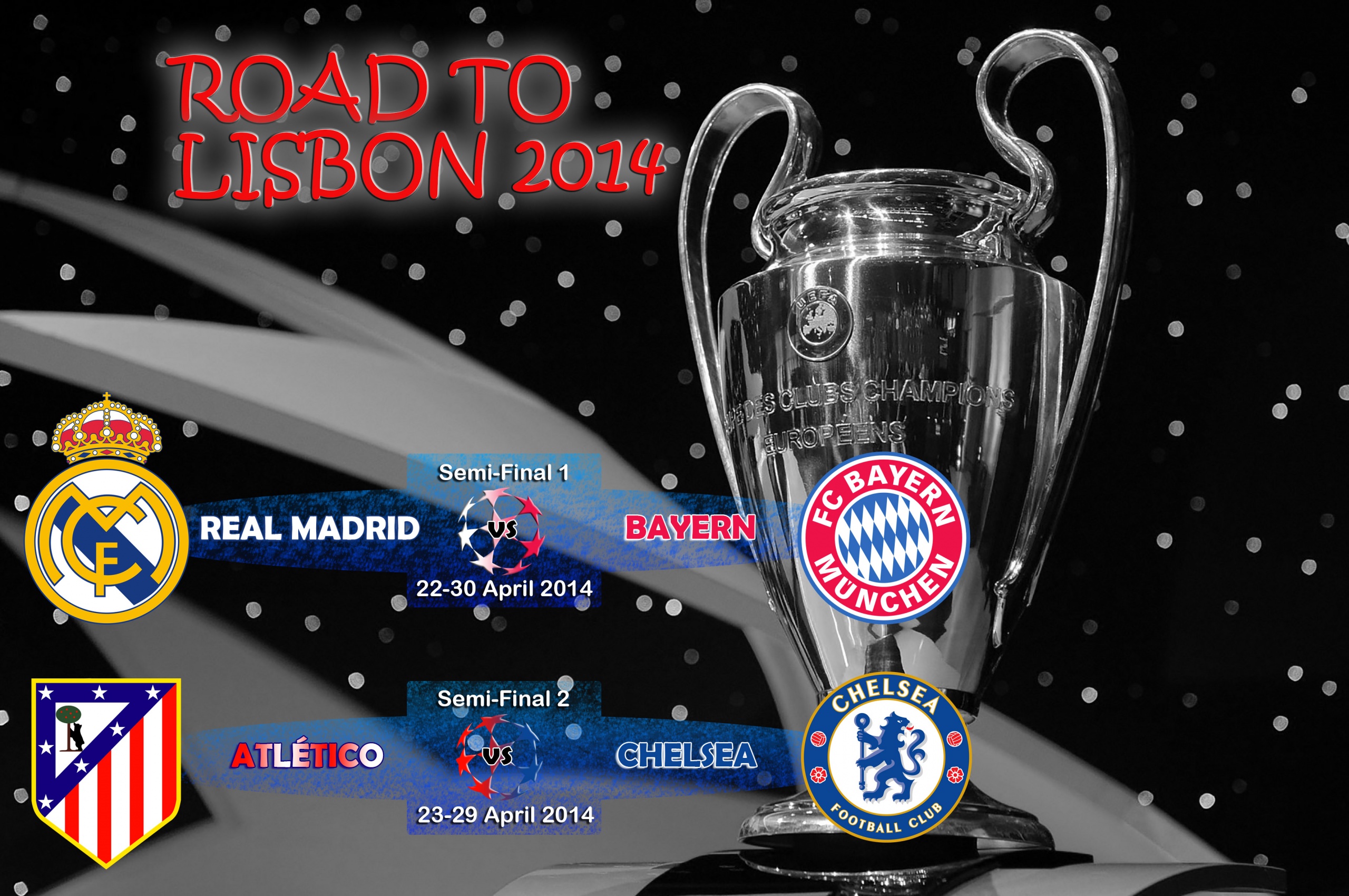 Champions League 2014 Semi Finals