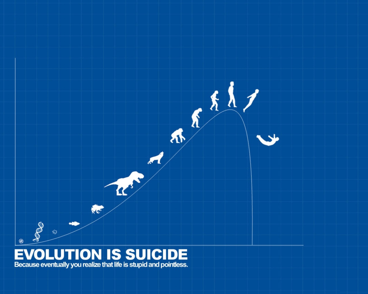 Evolution Is Suicide