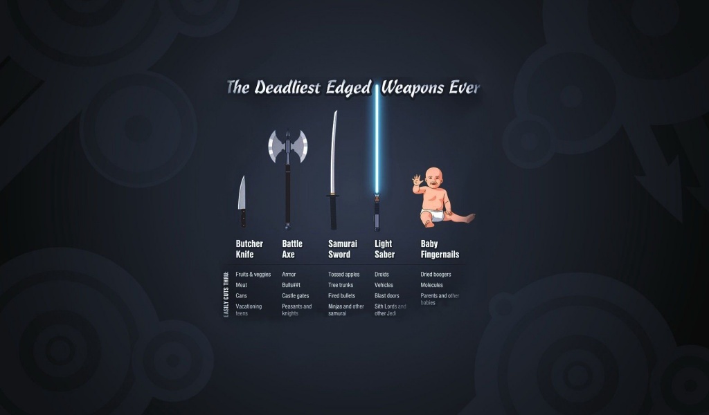 Humor Lightsabers Funny Weapons Babies Axe