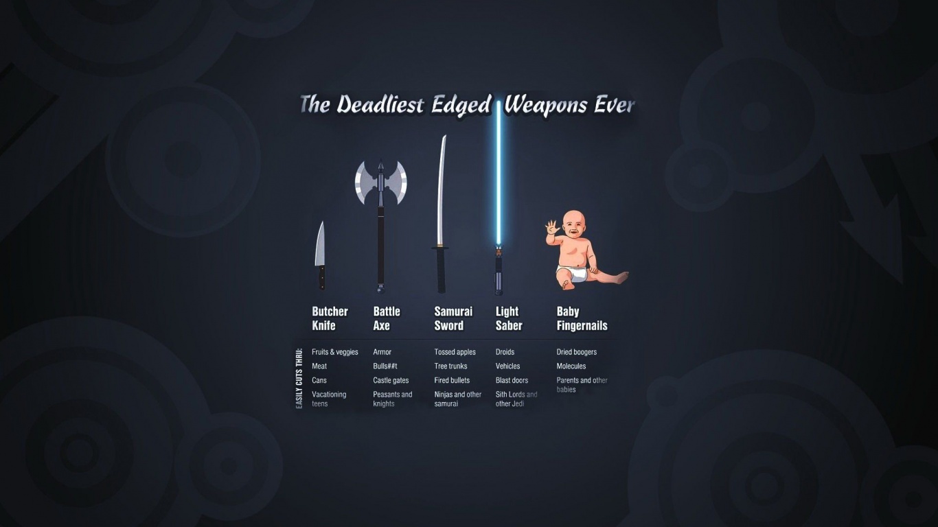 Humor Lightsabers Funny Weapons Babies Axe