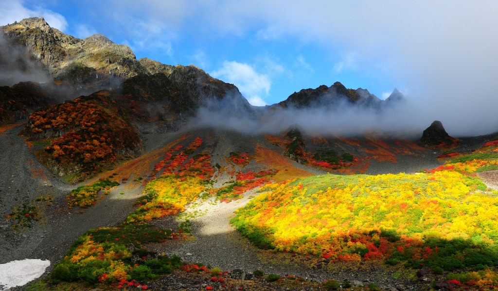 Mountains Autumn Scenery