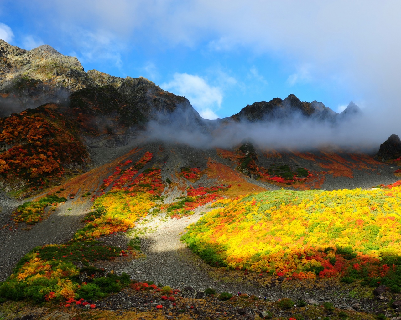 Mountains Autumn Scenery