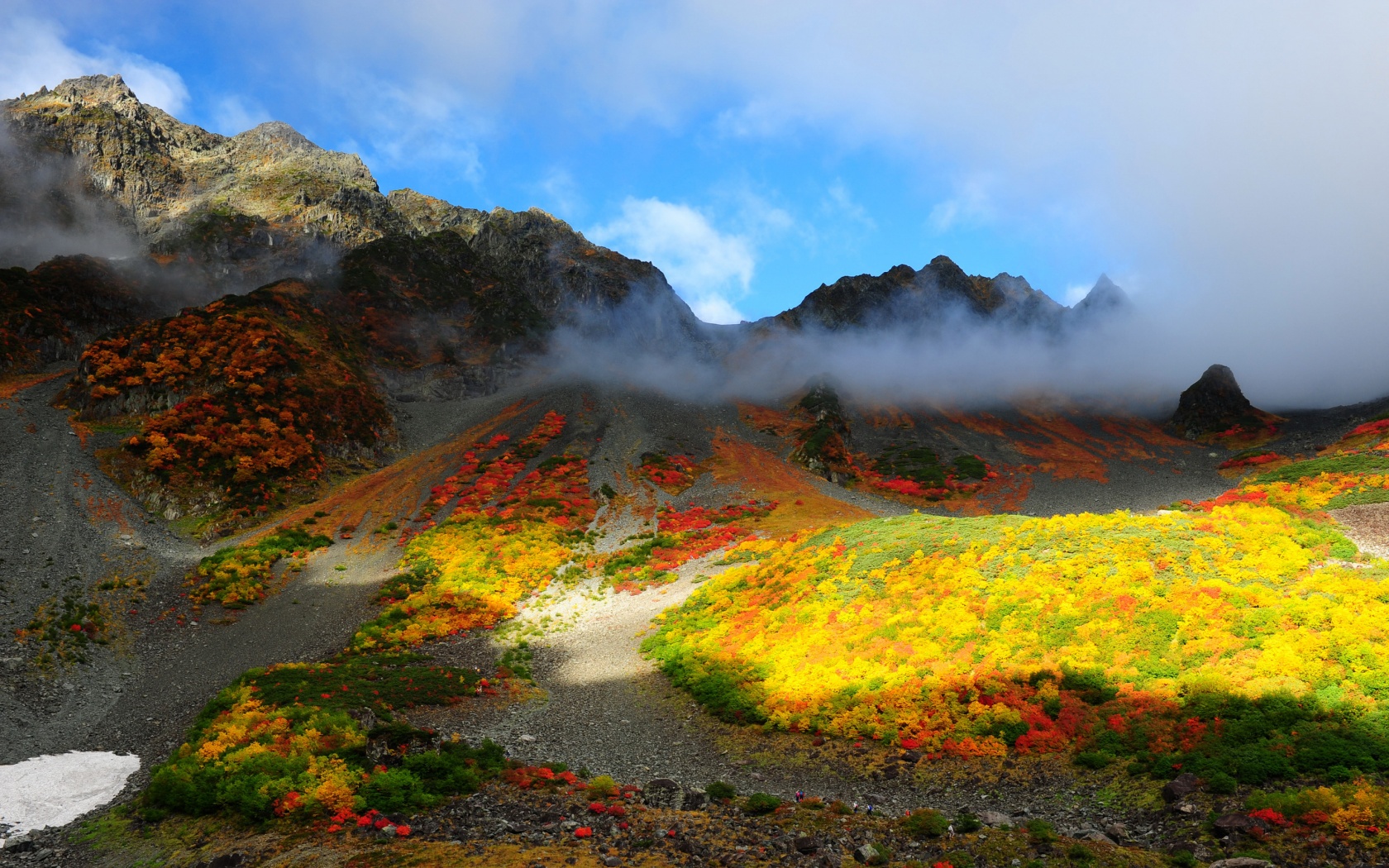 Mountains Autumn Scenery