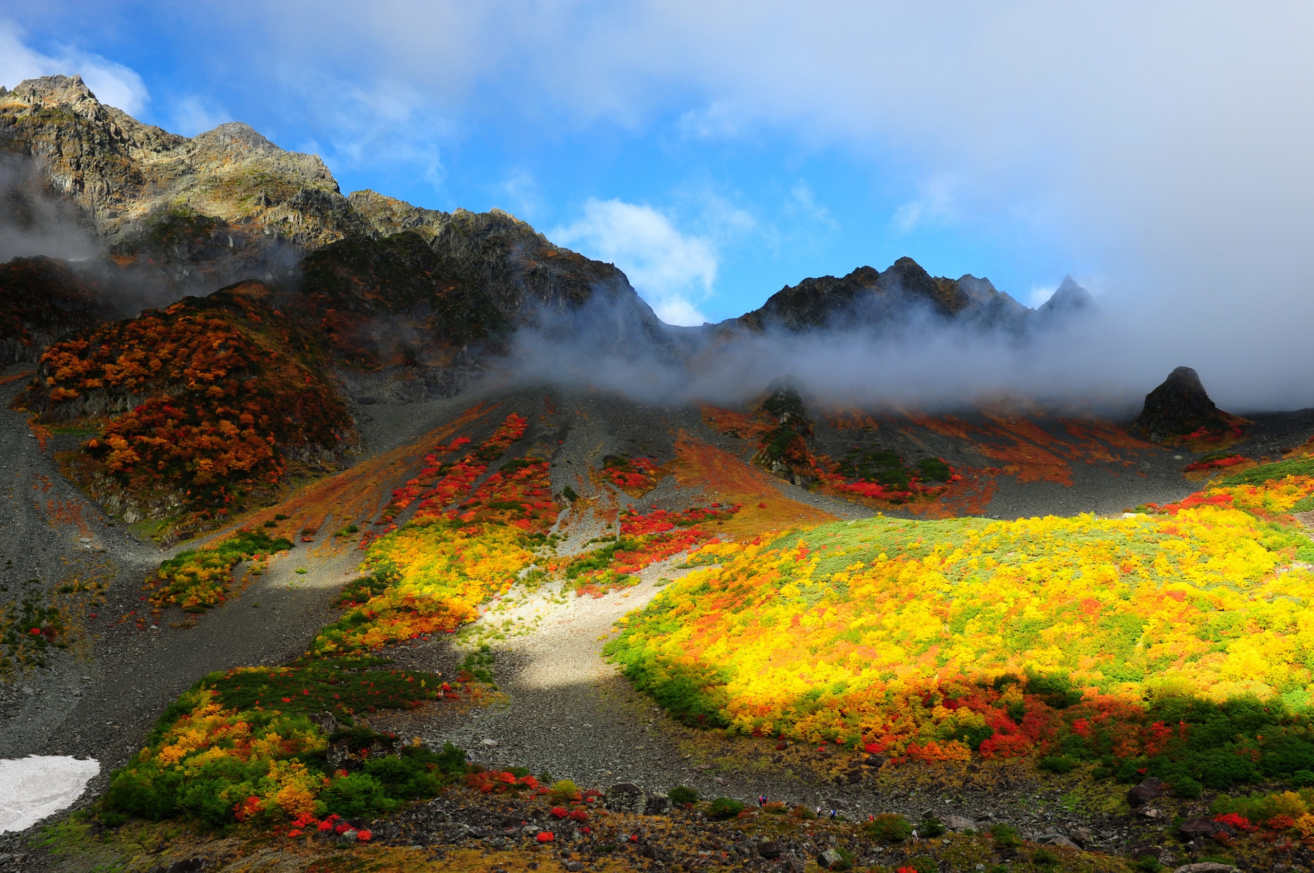 Mountains Autumn Scenery