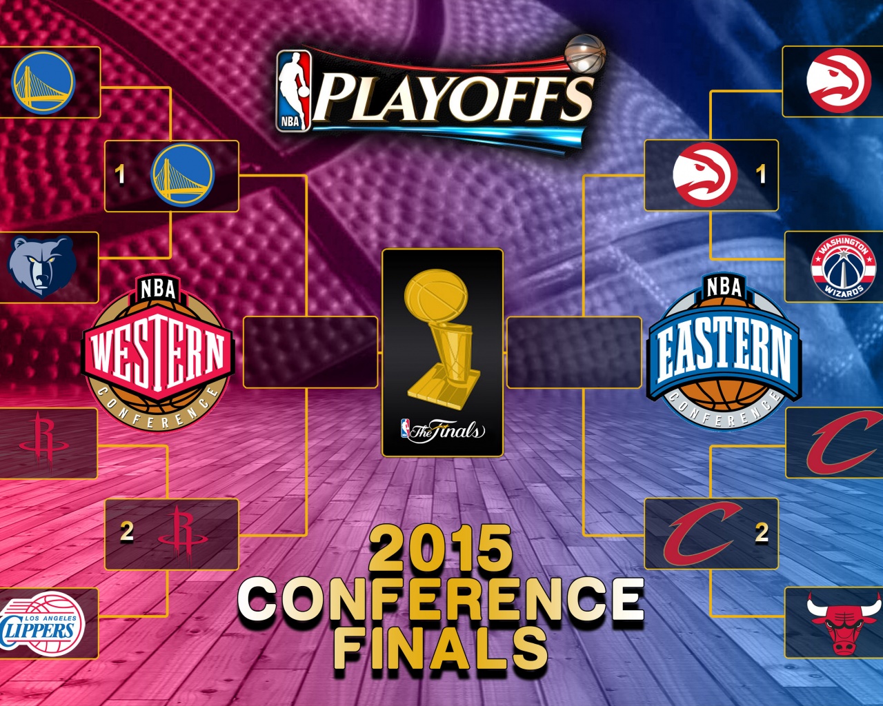 NBA Playoffs 2015 Finals Bracket