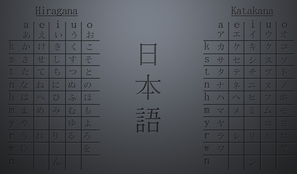 Poster Japan Hiragana Table Texture Image