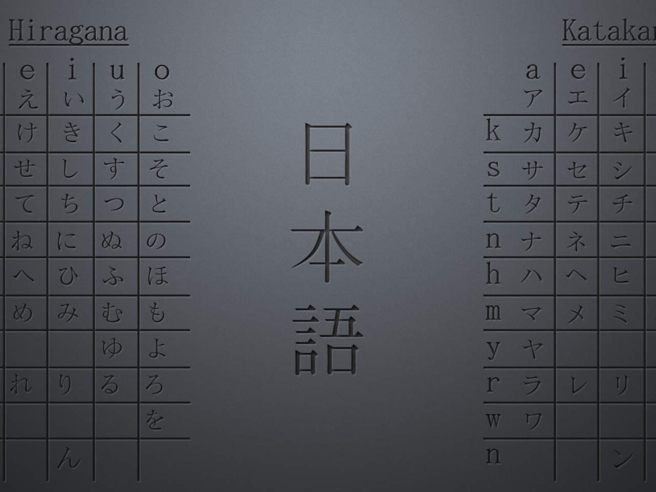 Poster Japan Hiragana Table Texture Image