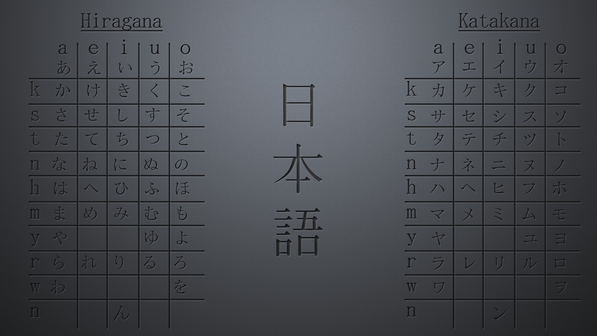 Poster Japan Hiragana Table Texture Image