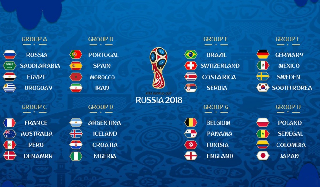 Russia Fifa 2018 Group Stage