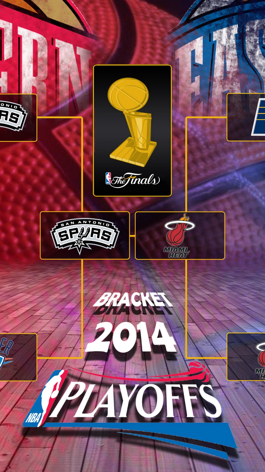 The Finals 2014 NBA Playoffs Bracket