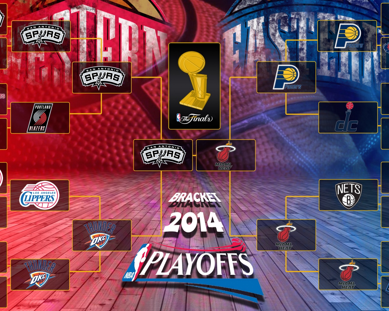 The Finals 2014 NBA Playoffs Bracket