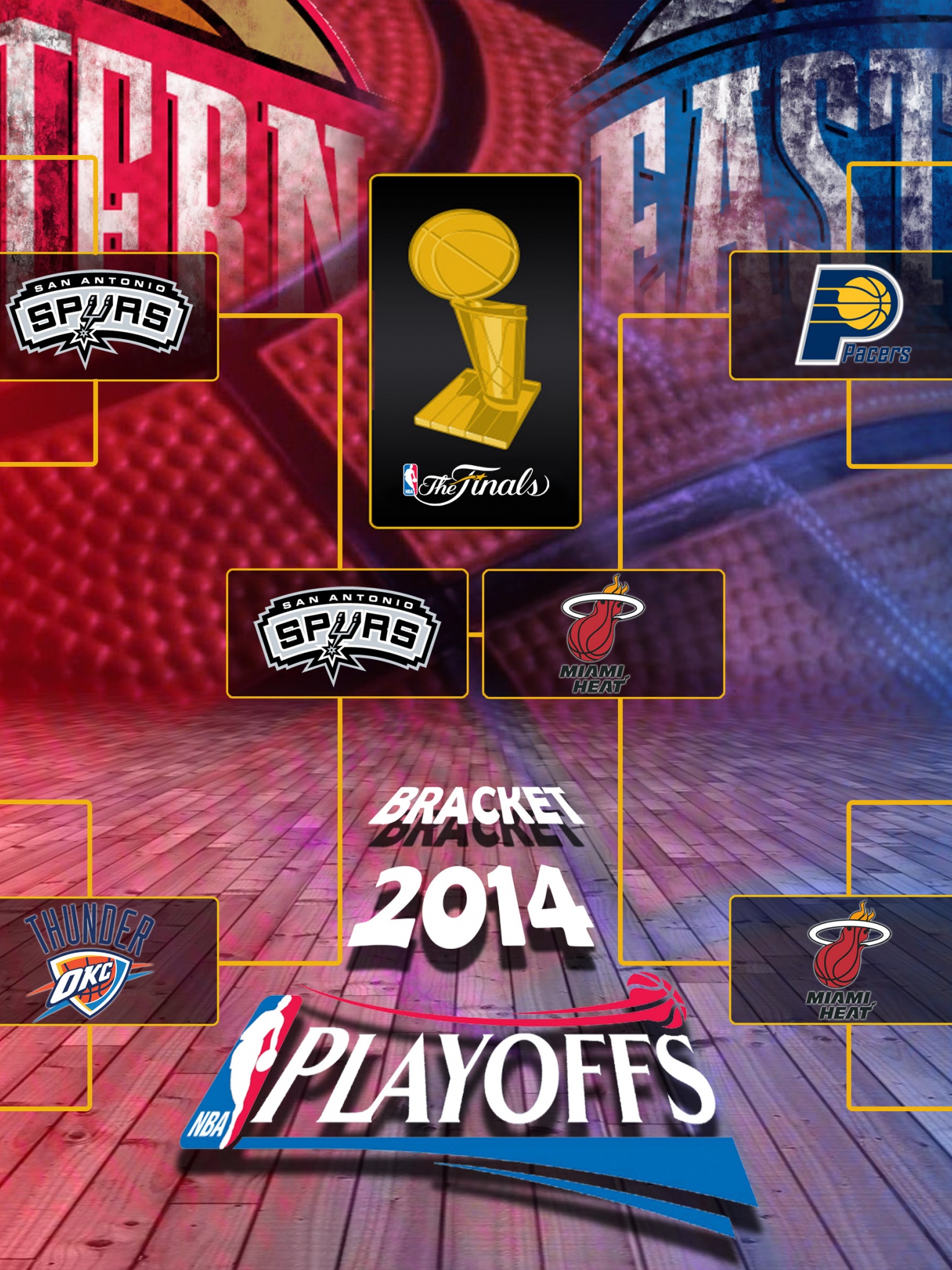 The Finals 2014 NBA Playoffs Bracket