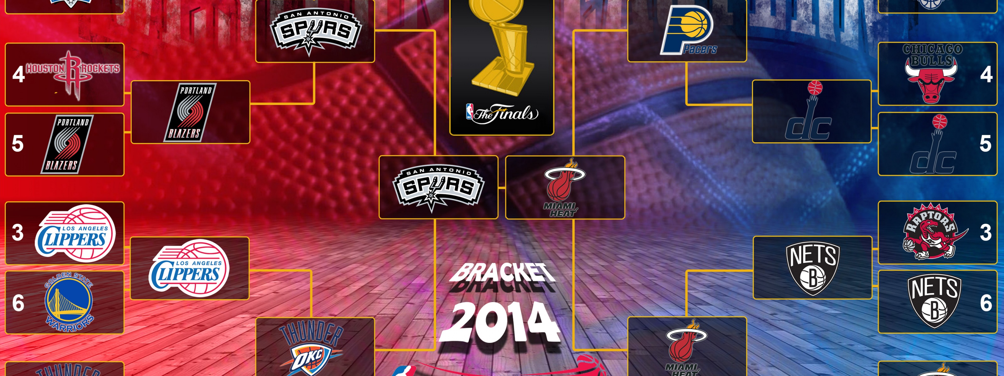 The Finals 2014 NBA Playoffs Bracket