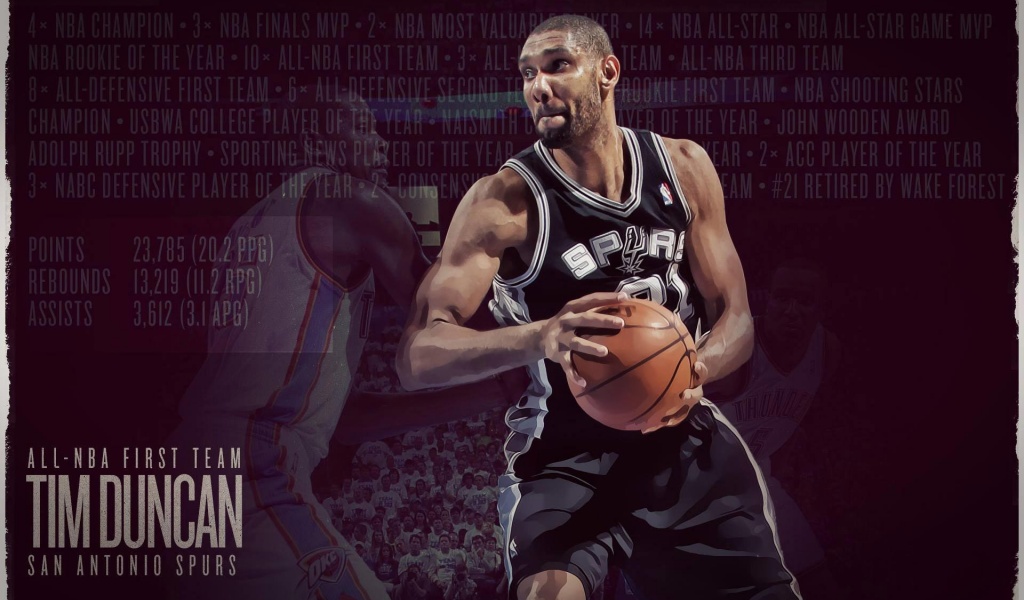 Tim Duncan NBA Superstar And Legend