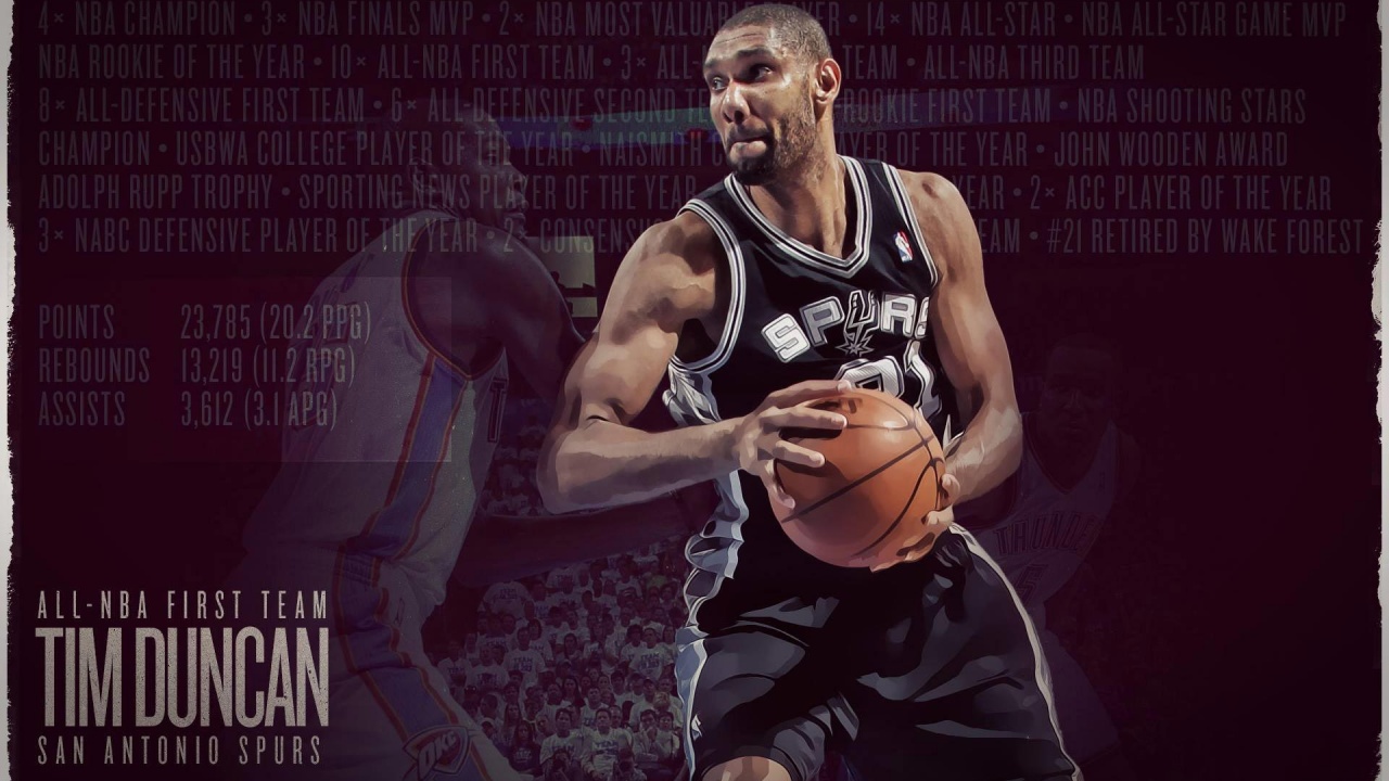 Tim Duncan NBA Superstar And Legend