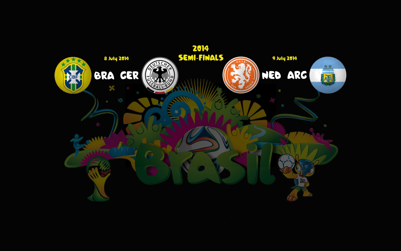 WC Brazil 2014 Semi-finals Bracket